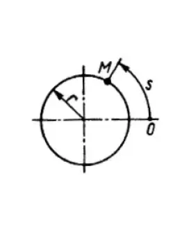 Решение задачи 14.5.4 из сборника Кепе О.Э.