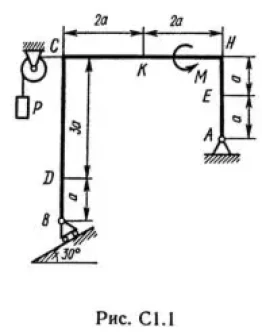 Решение С1-10 (Рисунок С1.1 условие 0 С.М. Тарг 1989 г)