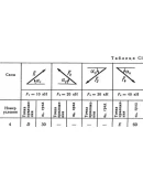Решение С1-14 (Рисунок С1.1 условие 4 С.М. Тарг 1989 г)
