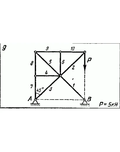 C1 Варинат 09 (C1 В9) термех задачник Яблонский 1978г