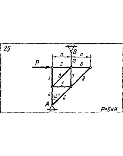 C1 Варинат 25 (C1 В25) термех задачник Яблонский 1978г