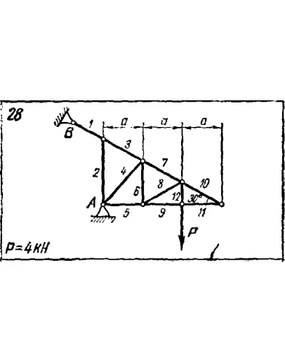 C1 Варинат 28 (C1 В28) термех задачник Яблонский 1978г