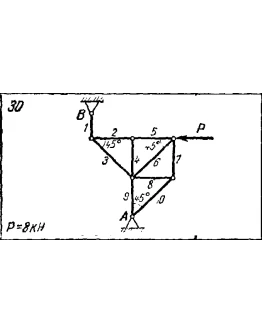 C1 Варинат 30 (C1 В30) термех задачник Яблонский 1978г