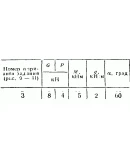 C2 Варинат 03 термех из решебника Яблонский А.А. 1978 г