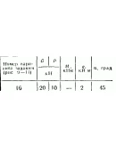 C2 Варинат 16 термех из решебника Яблонский А.А. 1978 г