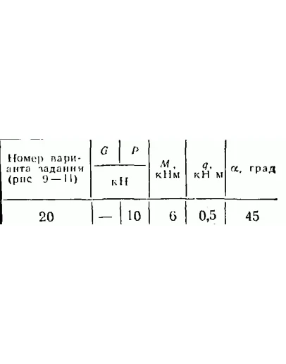 C2 Варинат 20 термех из решебника Яблонский А.А. 1978 г