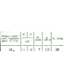 C2 Варинат 24 термех из решебника Яблонский А.А. 1978 г