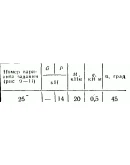 C2 Варинат 25 термех из решебника Яблонский А.А. 1978 г