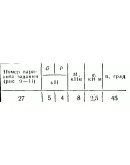 C2 Варинат 27 термех из решебника Яблонский А.А. 1978 г