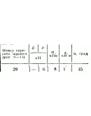 C2 Варинат 29 термех из решебника Яблонский А.А. 1978 г