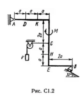 Решение С1-22 (Рисунок С1.2 условие 2 С.М. Тарг 1989 г)
