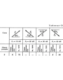 Решение С1-22 (Рисунок С1.2 условие 2 С.М. Тарг 1989 г)