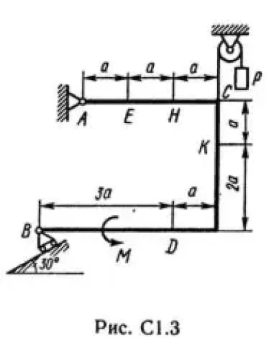 Решение С1-31 (Рисунок С1.3 условие 1 С.М. Тарг 1989 г)