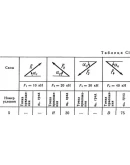 Решение С1-35 (Рисунок С1.3 условие 5 С.М. Тарг 1989 г)
