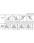 Решение С1-37 (Рисунок С1.3 условие 7 С.М. Тарг 1989 г)