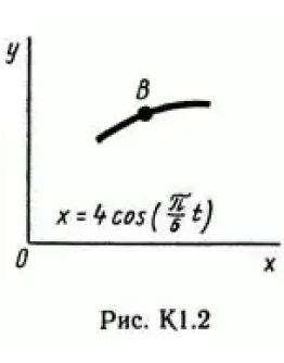 Решение К1 вариант 28, решебник Тарг С.М. 1982 года Решение К1 вариант 28, решебник Тарг С.М. 1982 года