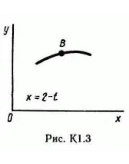 Решение К1 вариант 32, решебник Тарг С.М. 1982 года Решение К1 вариант 32, решебник Тарг С.М. 1982 года