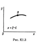 Решение К1 вариант 35, решебник Тарг С.М. 1982 года