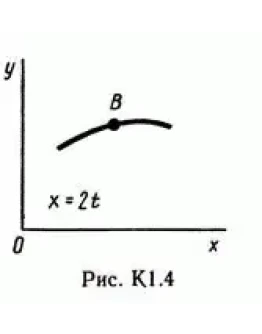 Решение К1 вариант 40, решебник Тарг С.М. 1982 года