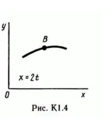 Решение К1 вариант 45, решебник Тарг С.М. 1982 года
