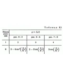 Решение К1 вариант 46, решебник Тарг С.М. 1982 года