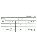 Решение К1 вариант 63, решебник Тарг С.М. 1982 года