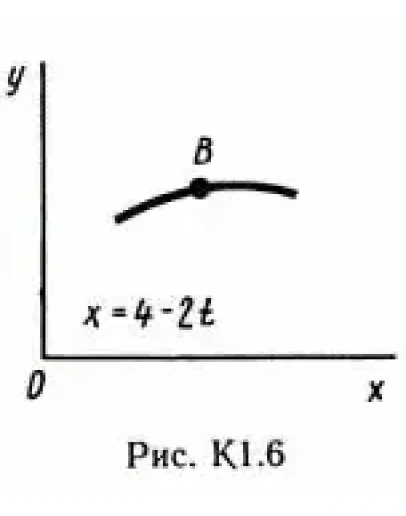 Решение К1 вариант 67, решебник Тарг С.М. 1982 года