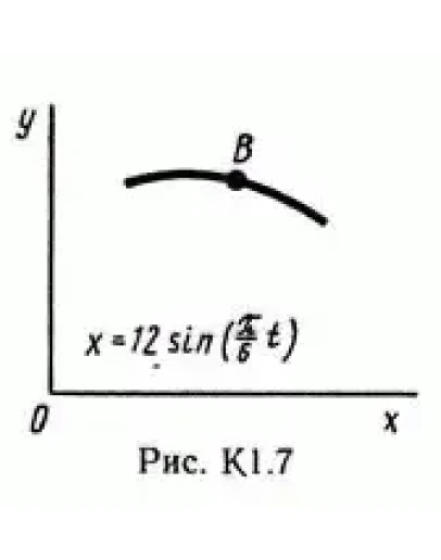 Решение К1 вариант 77, решебник Тарг С.М. 1982 года Решение К1 вариант 77, решебник Тарг С.М. 1982 года