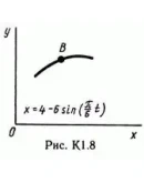 Решение К1 вариант 86, решебник Тарг С.М. 1982 года
