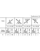 Решение С1-96 (Рисунок С1.9 условие 6 С.М. Тарг 1989 г) Решение С1-96 (Рисунок С1.9 условие 6 С.М. Тарг 1989 г)