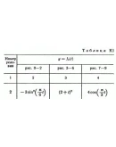 Решение К1 вариант 92, решебник Тарг С.М. 1982 года