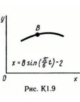 Решение К1 вариант 94, решебник Тарг С.М. 1982 года