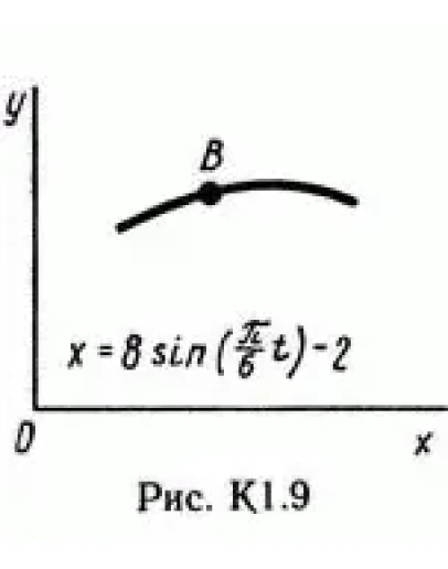 Решение К1 вариант 94, решебник Тарг С.М. 1982 года