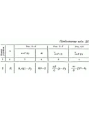 Решение Д6 В12, решебник по термеху Тарг С.М. 1982 г.