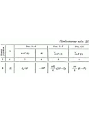 Решение Д6 В14, решебник по термеху Тарг С.М. 1982 г.