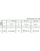 Решение Д6 В18, решебник по термеху Тарг С.М. 1982 г.