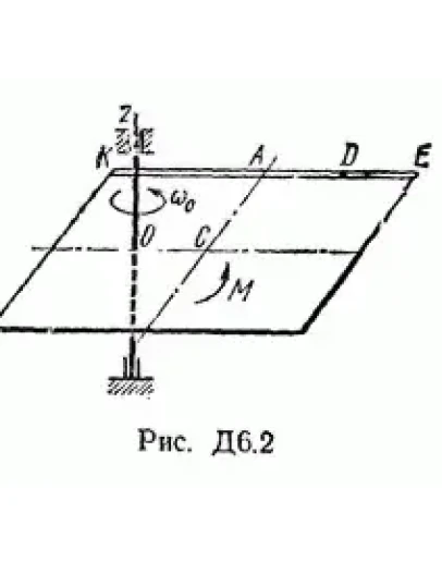 Решение Д6 В24, решебник по термеху Тарг С.М. 1982 г.