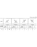 Задача С2 вариант 94, решебник Тарг С.М. 1983 г