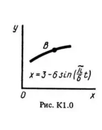 Задание К1 вариант 03, решебник Тарг С.М. 1983 года