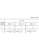 Задание К1 вариант 19, решебник Тарг С.М. 1983 года