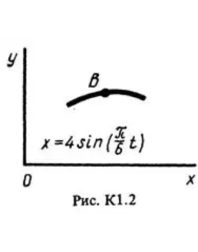Задание К1 вариант 20, решебник Тарг С.М. 1983 года