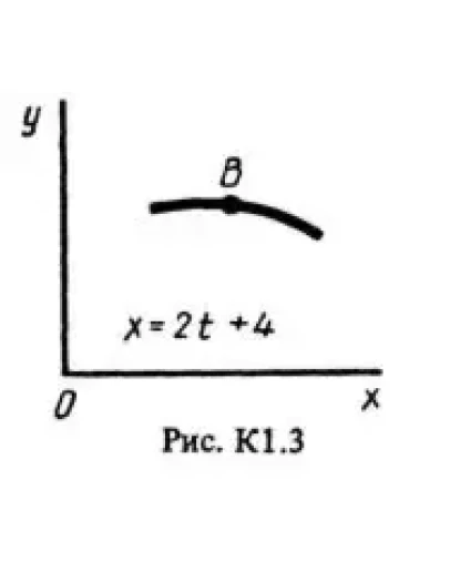 Задание К1 вариант 31, решебник Тарг С.М. 1983 года