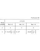 Задание К1 вариант 42, решебник Тарг С.М. 1983 года