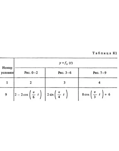 Задание К1 вариант 49, решебник Тарг С.М. 1983 года