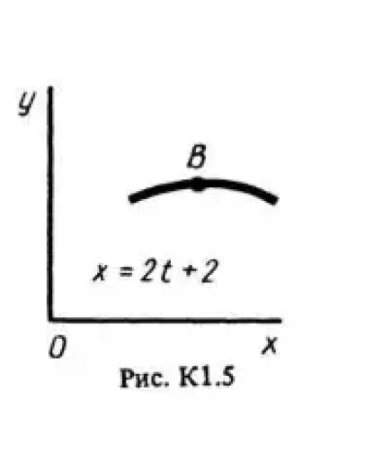 Задание К1 вариант 57, решебник Тарг С.М. 1983 года
