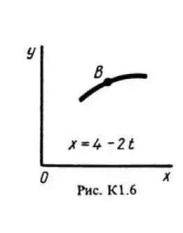 Задание К1 вариант 60, решебник Тарг С.М. 1983 года