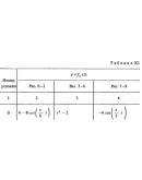 Задание К1 вариант 70, решебник Тарг С.М. 1983 года