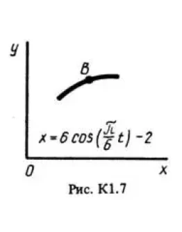 Задание К1 вариант 72, решебник Тарг С.М. 1983 года