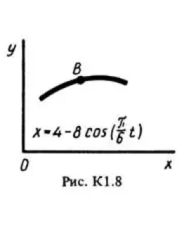 Задание К1 вариант 80, решебник Тарг С.М. 1983 года