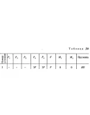 Решение задачи Д8 В13, решебник Тарг С.М. 1983 года